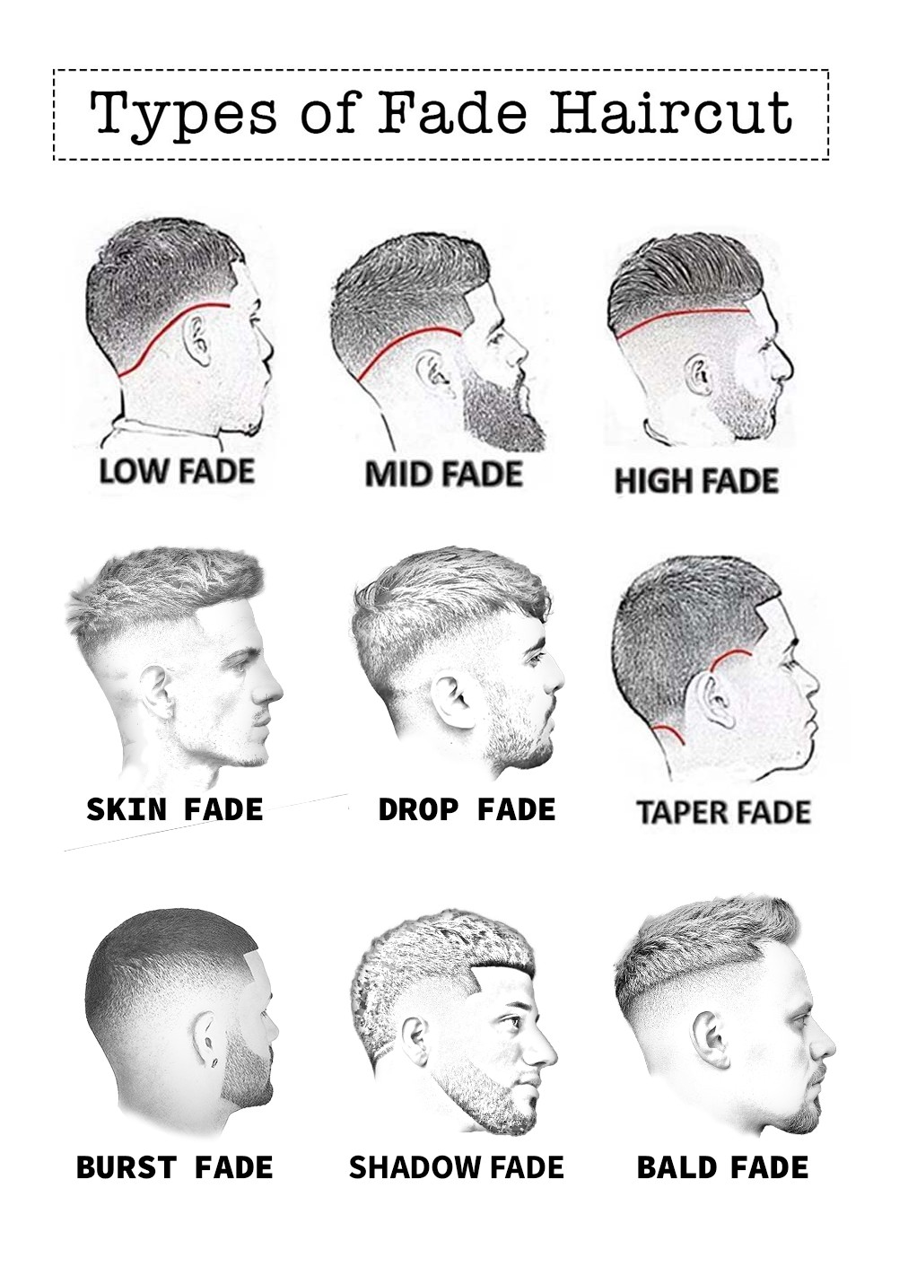 Types of Fade Haircut