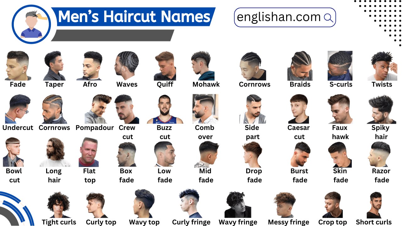 Men's Haircut Names